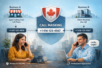 Call Masking in Canada